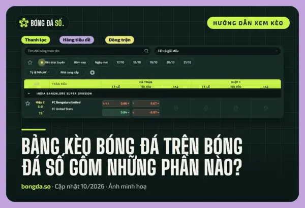 bang keo bong da tren bong da so