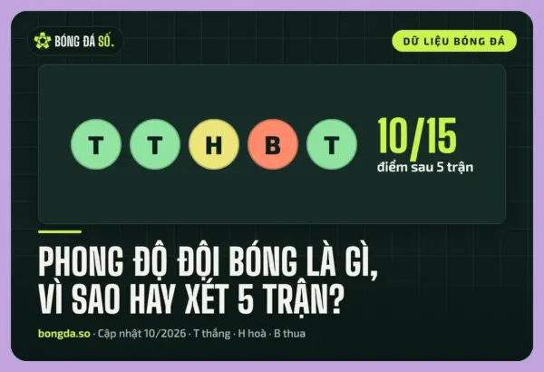chuoi 5 tran gan nhat t t h