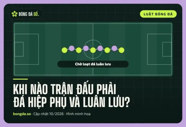 hinh cac cau thu khoac vai dung hang