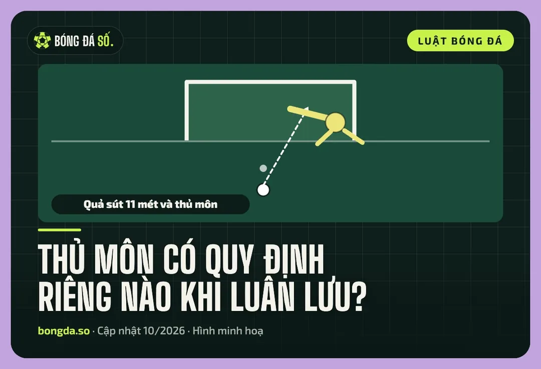 Hình thủ môn bay người cản phá quả sút luân lưu từ chấm 11 mét