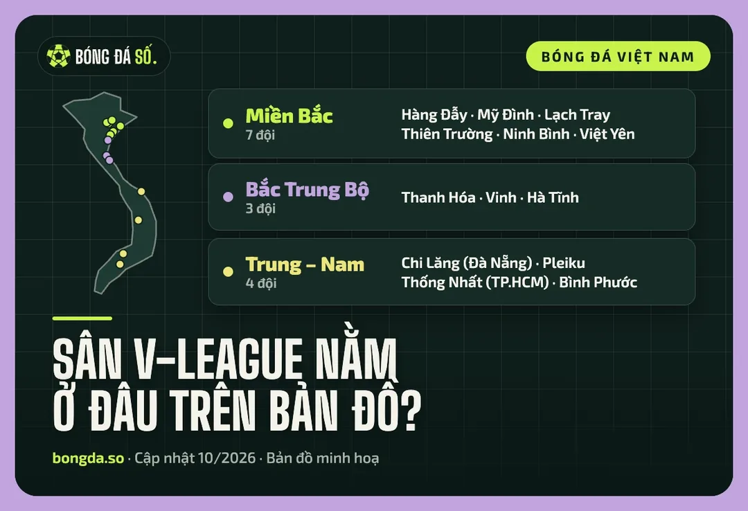 Bản đồ Việt Nam chấm vị trí sân nhà của 14 đội V-League 2026/27 chia theo ba vùng