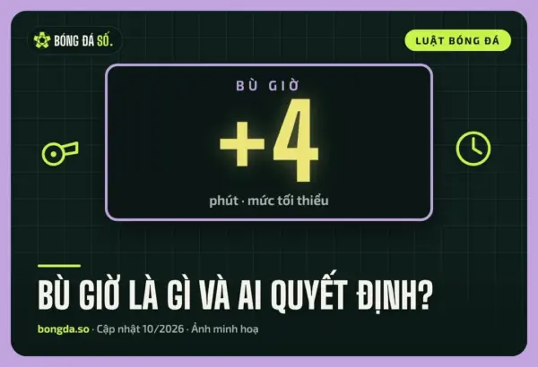 bang dien tu bu gio hien thi them