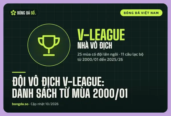 chiec cup vo dich v league 25 mua
