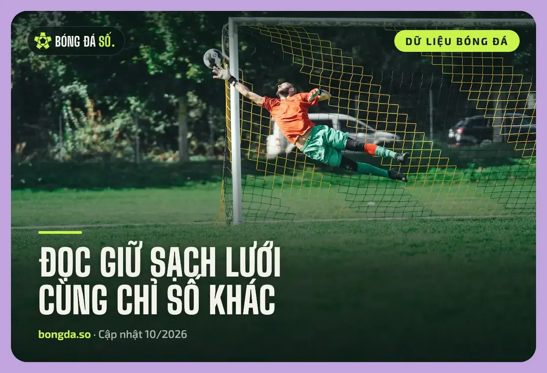 Giữ sạch lưới (clean sheet) là gì? Đọc chỉ số phòng ngự đúng cách 2 Giữ sạch lưới nhờ thủ môn bay người cản phá cú sút