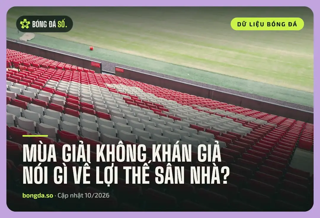 Lợi thế sân nhà và mùa giải không khán giả: hàng ghế khán đài trống