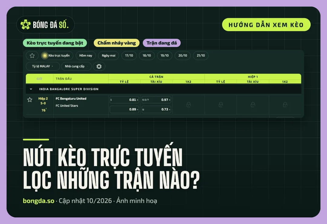 Nút Kèo trực tuyến đang bật và một dòng trận đang đá có giờ, tỷ số màu vàng