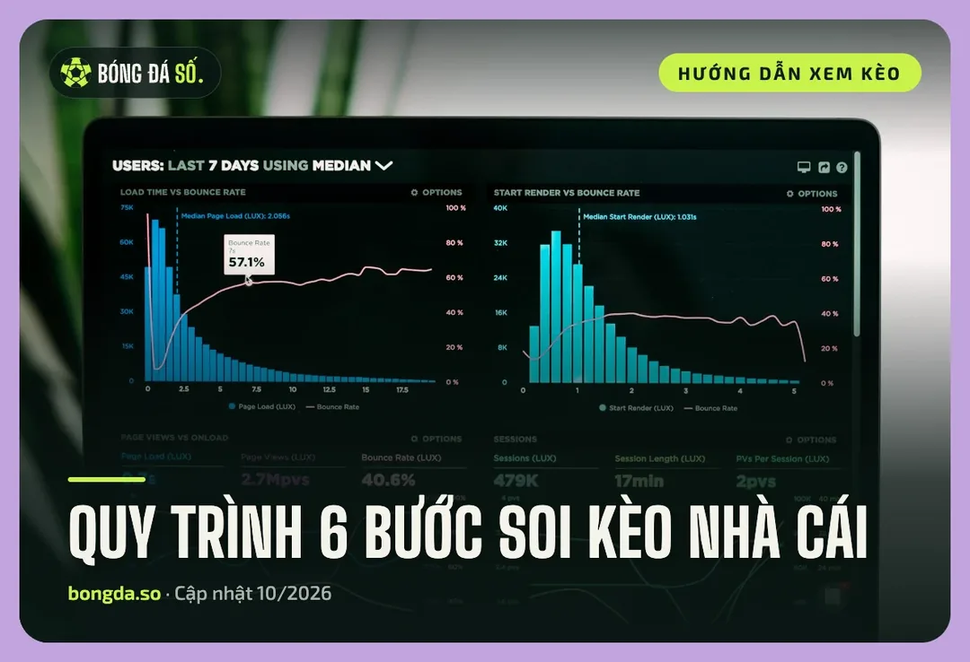 Soi kèo nhà cái bằng dữ liệu: Quy trình 6 bước tự đánh giá một trận đấu 2 Quy trình soi kèo nhà cái dựa trên biểu đồ thống kê trên màn hình