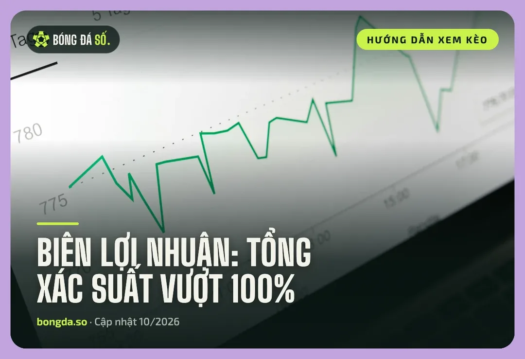 Xác suất ngầm định trong tỷ lệ kèo: Cách tính và đọc biên lợi nhuận 2 Xác suất ngầm định và biên lợi nhuận: đường biểu đồ lên xuống trên màn hình