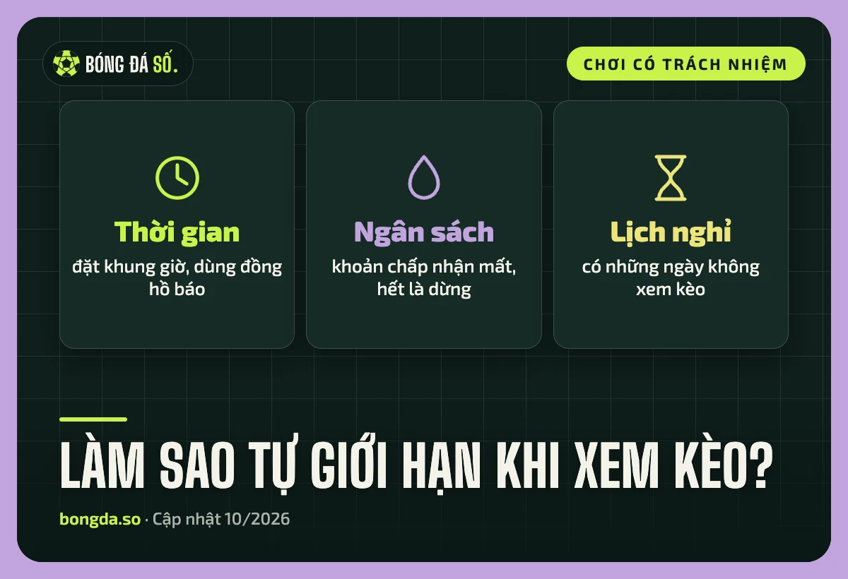 Ba giới hạn nên đặt trước khi xem kèo: thời gian, ngân sách và lịch nghỉ