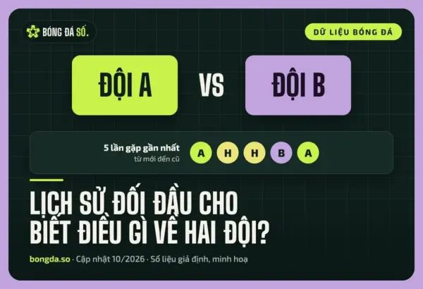 do hoa doi dau doi a va doi