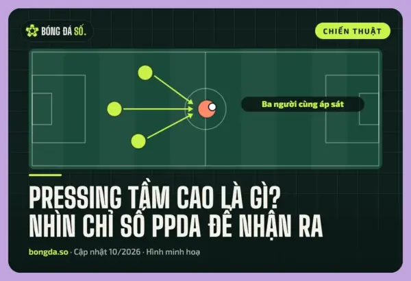 so do ba cau thu cung ap sat