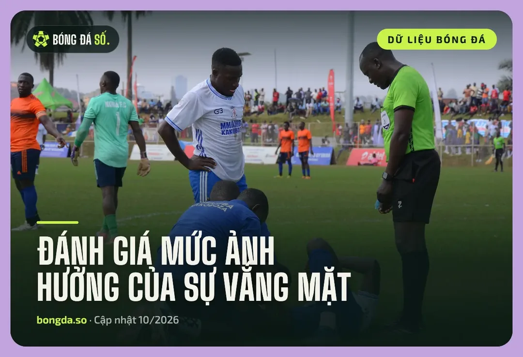 Tin chấn thương ảnh hưởng đội hình ra sân: cầu thủ được chăm sóc trên sân